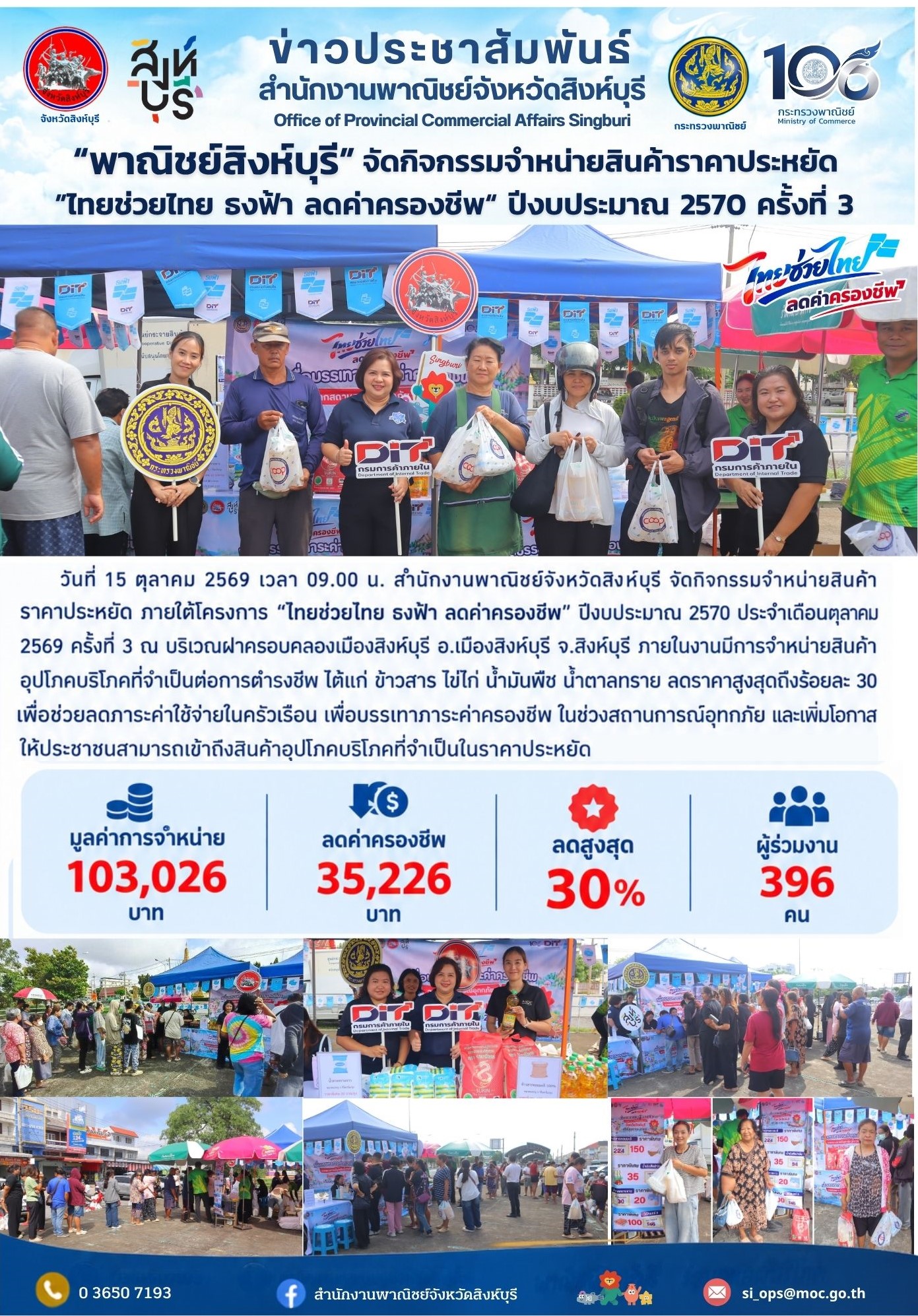 พาณิชย์สิงห์บุรี จัดกิจกรรมจำหน่ายสินค้าราคาประหยัด ”ไทยช่วยไทย ธงฟ้า ลดค่าครองชีพ“ ปีงบประมาณ 2570 ครั้งที่ 3