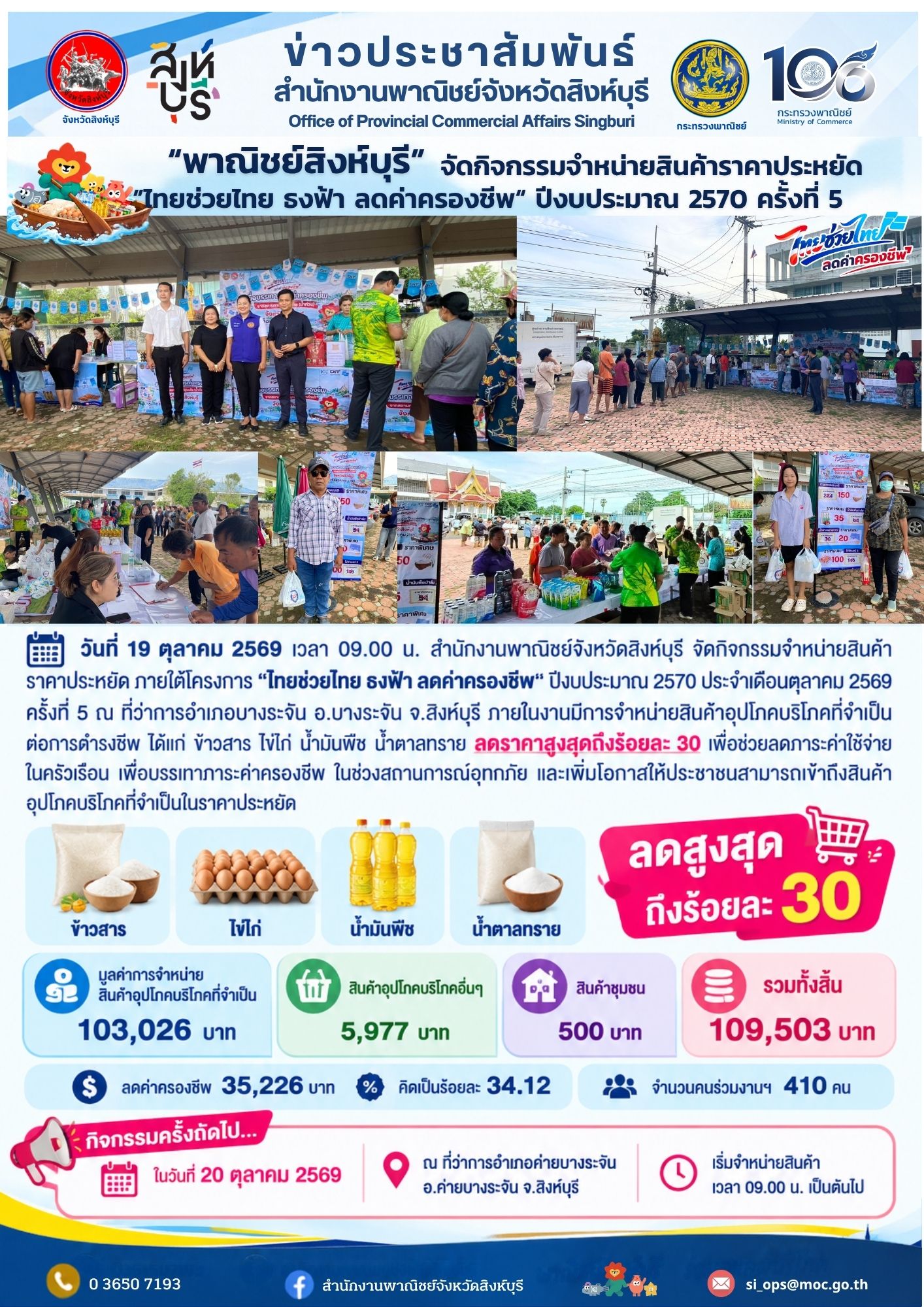 พาณิชย์สิงห์บุรี จัดกิจกรรมจำหน่ายสินค้าราคาประหยัด ”ไทยช่วยไทย ธงฟ้า ลดค่าครองชีพ“ ปีงบประมาณ 2570 ครั้งที่ 5